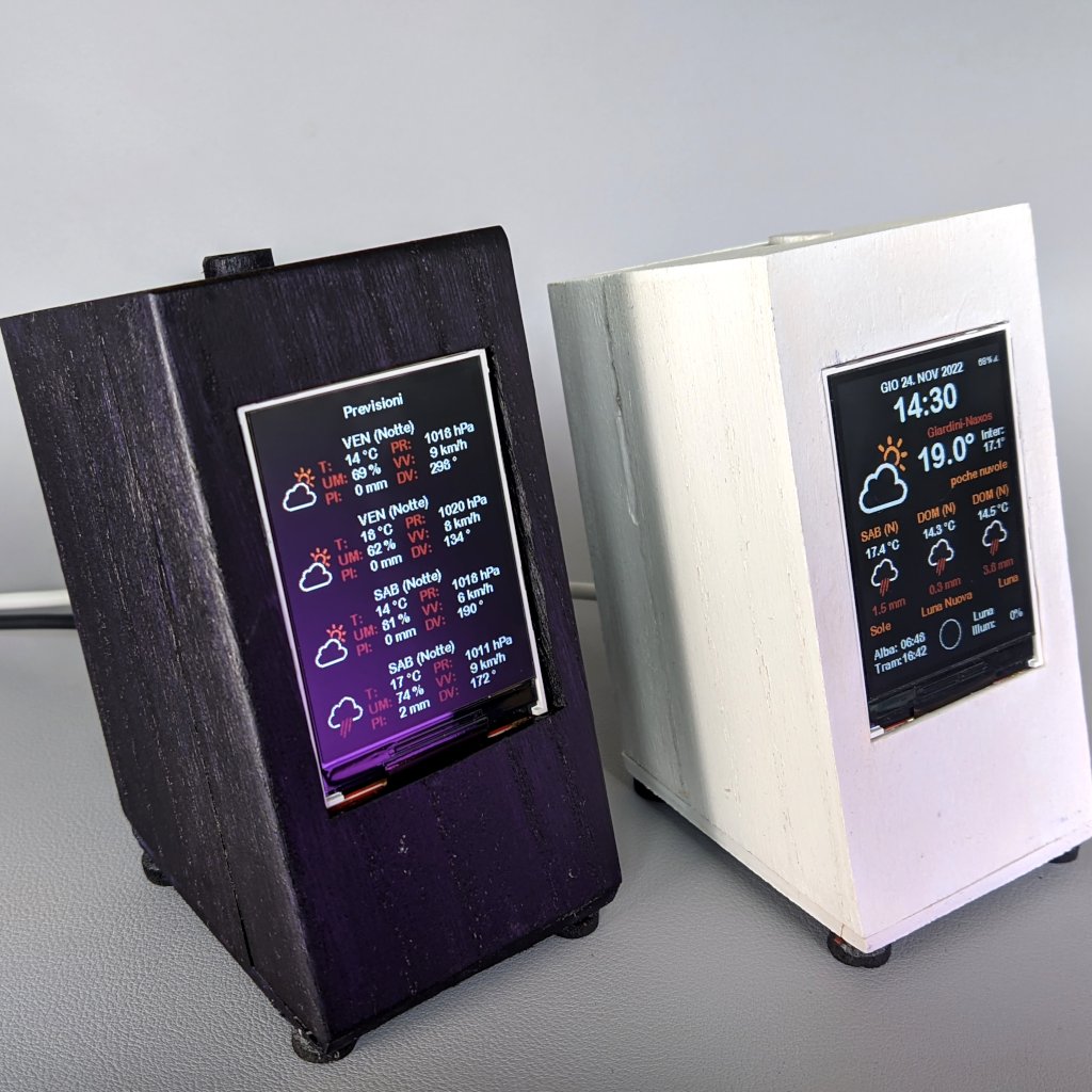 Internationalized esp8266 weather station turi scandurra